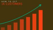 Get 1000 Customers first: बिज़नेस की शुरूआत में ऐसे मिलेंगे 1000 कस्टमर्स