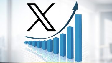 Business को तेज़ी से बढ़ाने के 5 आसान और सस्ते तरीके – अभी जानिए!