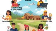 2025 में गांव के युवाओं के लिए Top 5 Self-Employment Ideas