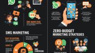 Zero Budget Marketing Hacks: Use WhatsApp &amp; SMS to Boost Sales Fast