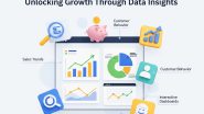 Top 10 Budget-Friendly Analytics Tools Every MSME Should Use in 2025