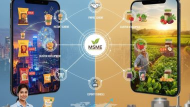 Future of Food Processing in MSMEs: पैकेज्ड फूड और ऑर्गेनिक प्रोडक्ट्स का बढ़ता ट्रेंड